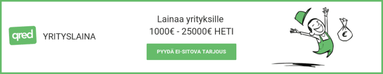 Suomen Yrityslainan yrityslainat