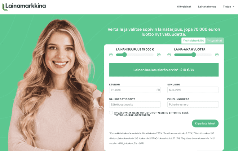 Lainamarkkina.fi kokemuksia: Mikäs se tämä lainapaikka on?
