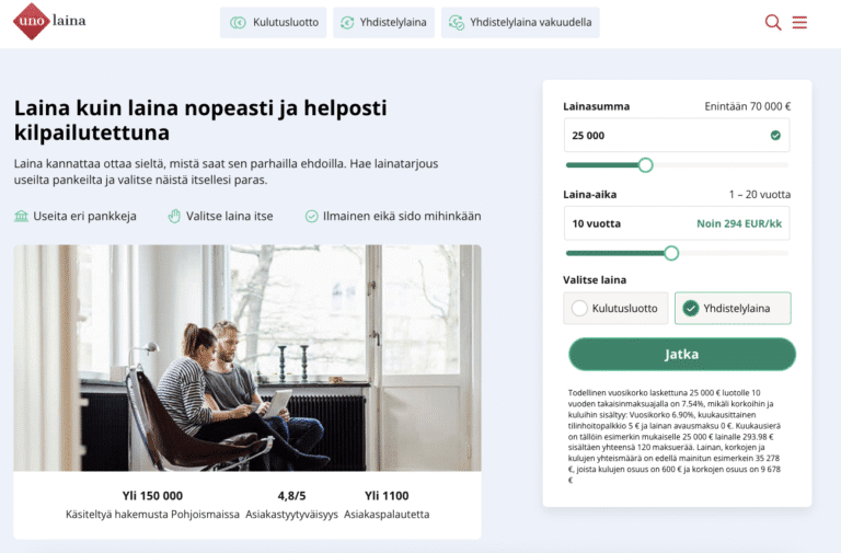 Uno Laina on pääosin työntekijöidensä omistama lainojen vertailupalvelu. Autamme yksityishenkilöitä löytämään sopivimman ja todennäköisesti sinulle edullisemman lainan kilpailuttamalla useita pankkeja ja rahoituslaitoksia.